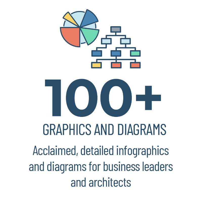 Downloadable Graphics