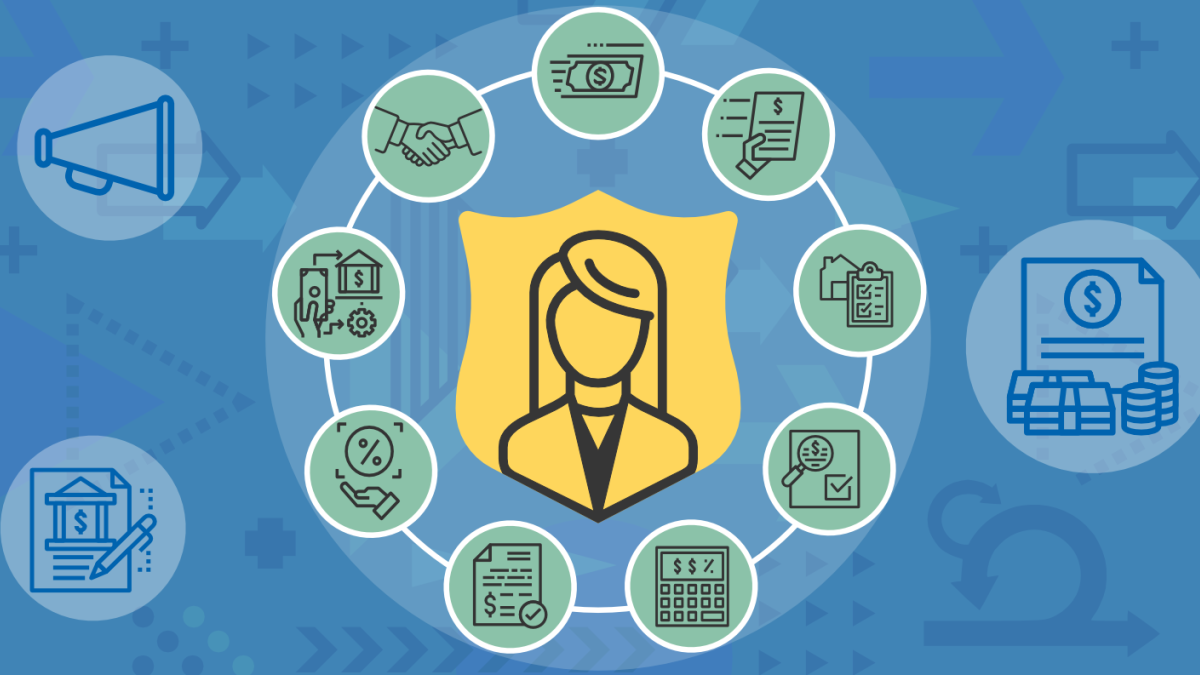 Masthead with icons representing SAFe operational value stream