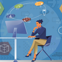Masthead with businesswomen contemplating the Strategy Journey Framework