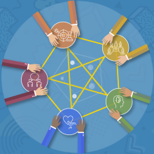 Icon depicting organization design with star model