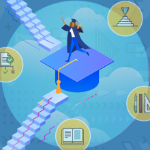 Masthead showing graduate ascending metaphorical steps representing career